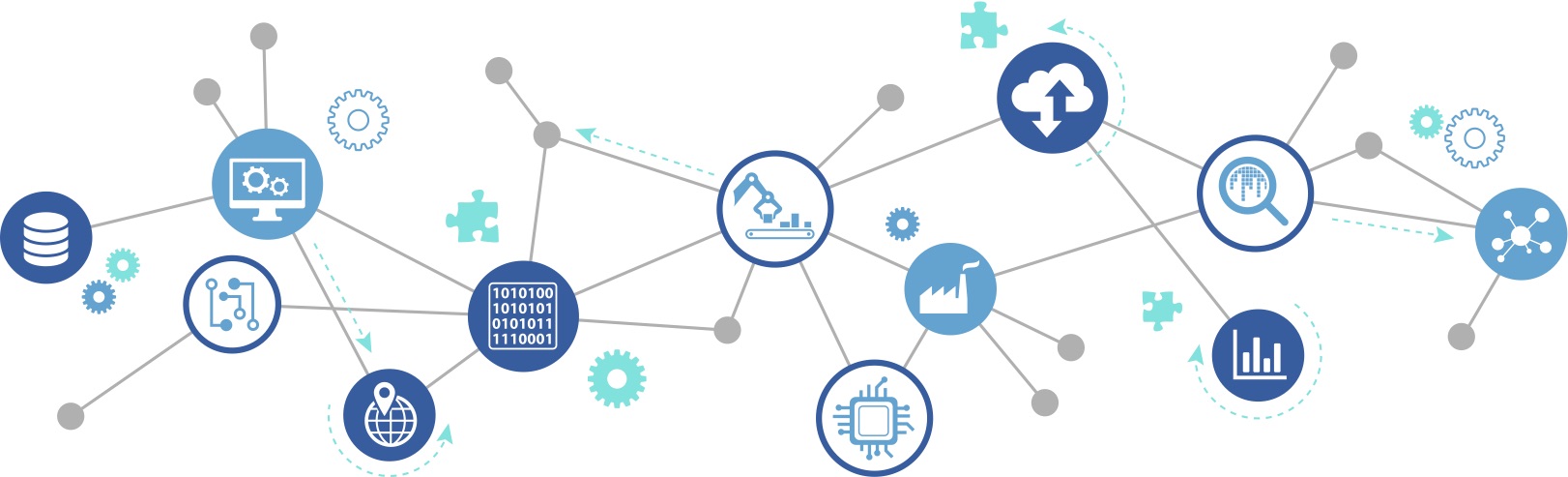 Micro Data Centers for the Edge