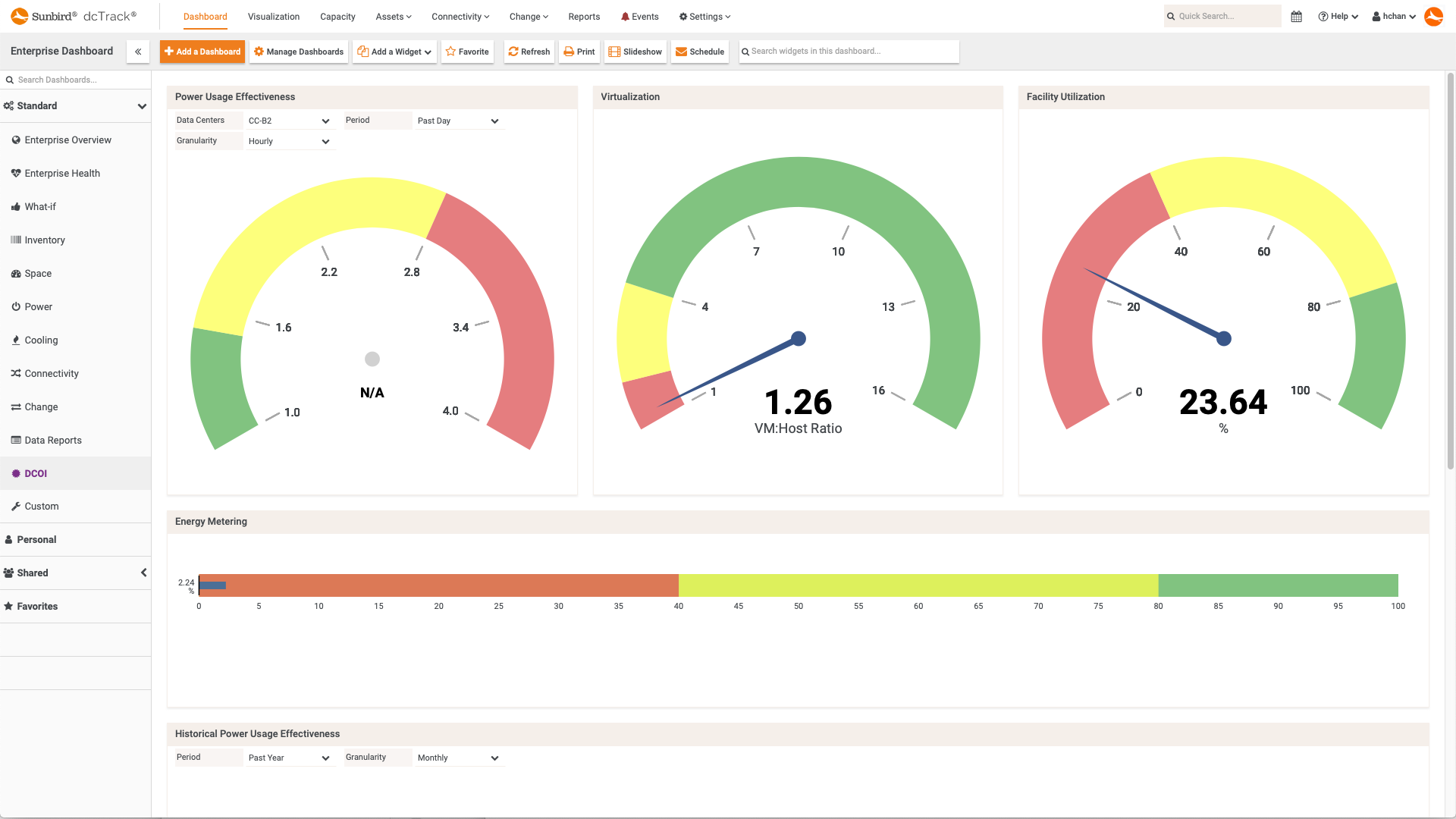 CEG offers Sunbird DCIM software