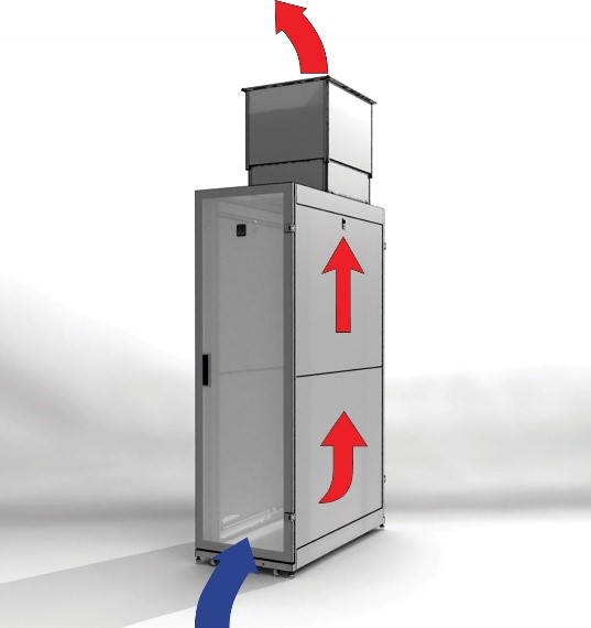 Data Center Airflow Optimization doesn’t have to Break the Bank