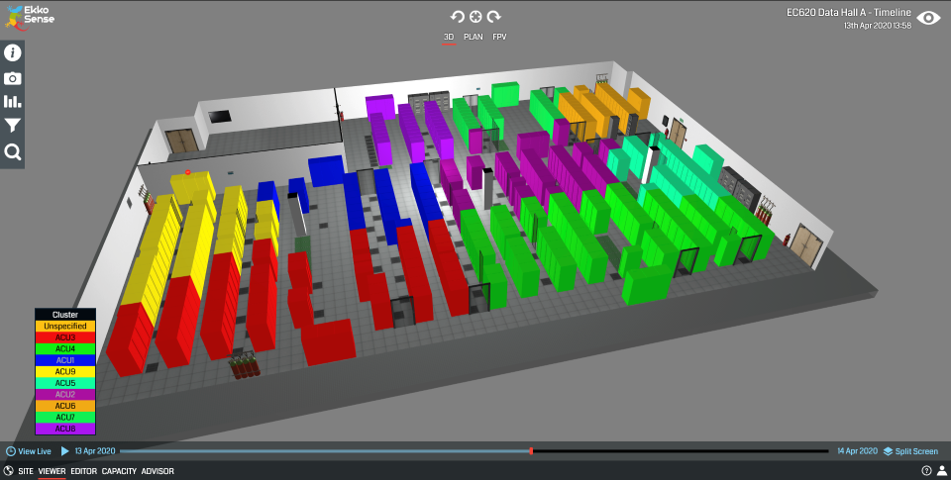 artificial intelligence for airflow management