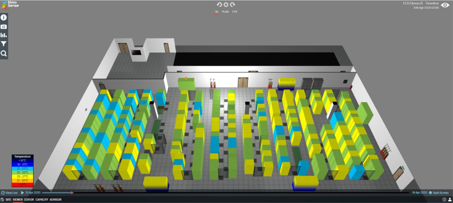 Capacity Planning 