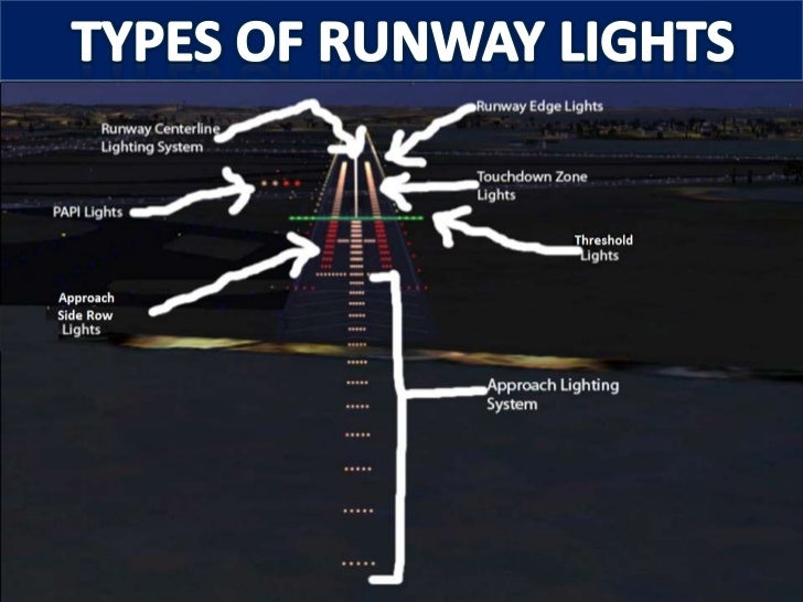 airfield lighting system